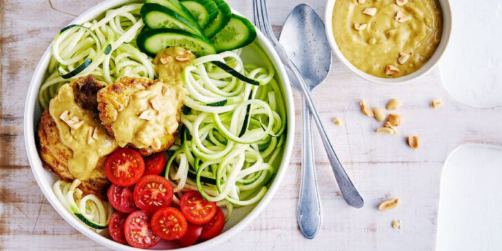 budget-friendly meal prep