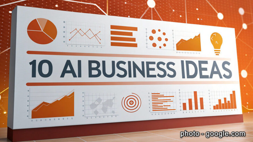 10 AI-Powered Business Ideas You Can Start with Low Investment in 2025