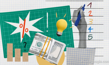 how to use AI to make money